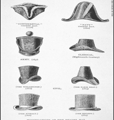 The origin of hats